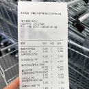 상아약국 | (영수증 추가) 서울 창고형약국 메가팩토리 8만원치 사왔어요