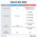 (주)삼성인력