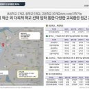 인중로,송림로 이미지