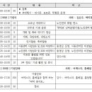 GL노인복지센터 이미지