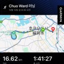 돈꿈용꿈화로구이 | 후쿠오카_우정여행 - 3편