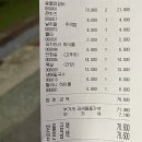 명지닭갈비 네이버블로그