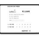 현대영약국 네이버블로그