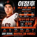아직 누구도 이정후의 끝을 모른다 이미지