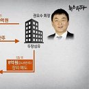소명모터스 이미지