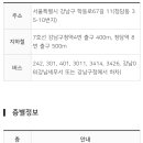 [수서3] 목요 피아노(성인) (A / 10:00~11:00) | 청담평생학습관 강좌별 운영시간, 정원, 수강료, 프로그램 수강신청 등 이용안내