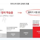 검단한별3030영어교습소