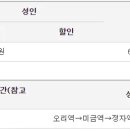 GS25 죽전센터 이미지