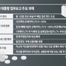 다주택자도 LTV 최대 30%...부실PF에 1조 펀드 [금융위원회 업무보고] 이미지