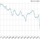 에스디플래닝 이미지