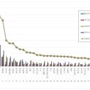 브랜드평판연구소