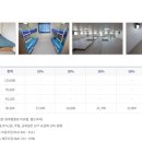 여행 ➰ 고흥(녹동)-제주 배편 운항시간 / 객실 / 예약방법/ 할인방법 / 할인적용 / 탑승객 수정