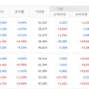 녹십자약국 이미지
