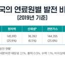 일광에너지 이미지