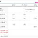 그린밸리주식회사 이미지