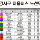 강서관광(주) 이미지