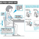 투병 관리중 환자에게 참고가 되는 혈액검사 정상수치 및 기타 정상수치 이미지