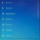 방배동 래미안 원페를라 분양가 및 방배 6구역 일반분양 시세 알자
