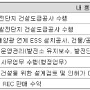 대명운송