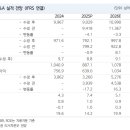 주주상회 - 포항시 남구 | 주주상회
