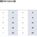 손해평가사 1차 이미지