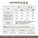 목포근대역사관 2관 (구,동양척식주식회사) 이미지