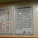 성안참숯닭발 이미지