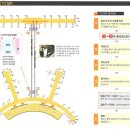 인천공항에서 길림 써와이 외국어학교로 올때 출국 절차(남방항공의 경우) 이미지