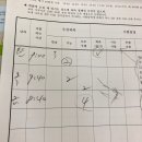청주교원자동차운전전문학원 이미지