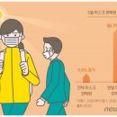 뉴크린텍 | 비말차단용 마스크 판매처 안내 및 KF와 차이점 안내 (KF-AD)
