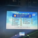 운명이 귀띔해 줬더라면