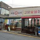 교문숯불장어