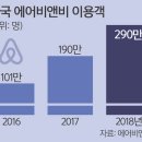 공간스토리 이미지