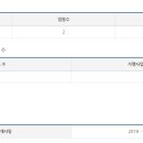 티에스케이패밀리