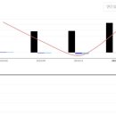 클로버메디케어 이미지