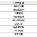 가나애드(주)