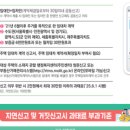 후곡공인중개사사무소 이미지