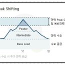 이에스에스 ESS 이미지