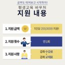 영등포평생교육바우처인강, 20만원 지원받아 스마트동스쿨로 자기개발 성공한 후기