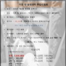 이천킹볼링센터