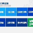 오천사애드컴