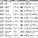 명디자인플랜 이미지