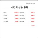 태영물산 이미지