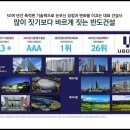 카이브 이미지