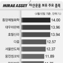 한진물산 이미지