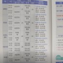 미추홀구 국민체육센터 | 미추홀구 국민체육센터 수영 강습 후기