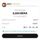 (완료) 비트겟 BERA 캔디밤 및 선물거래 후기