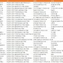 한울정보시스템 | 부산 연제구 공장