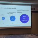 원우상사 | ₿ 부산 디지털금융·블록체인 아카데미 1기 후기 - 11주차. 디지털금융시장과 디지털자산 투자-한화자산...