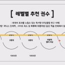 키즈영어서점